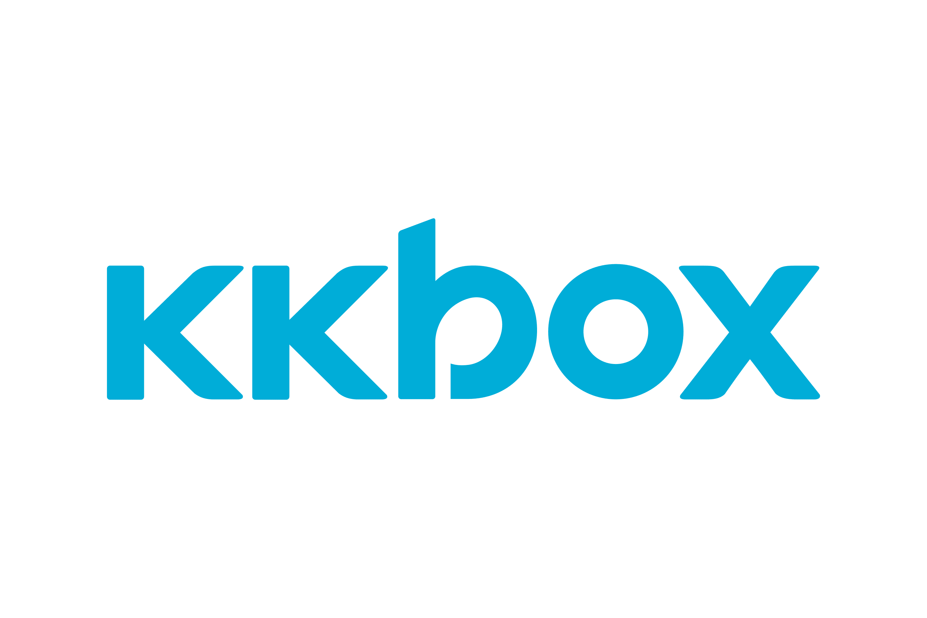 KKbox logo